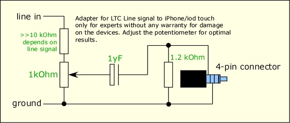 linetoiphonemic