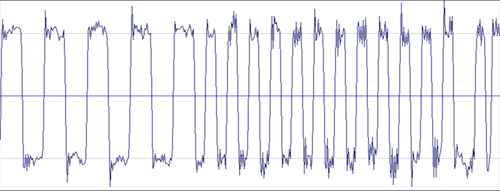 ltcexamplewave